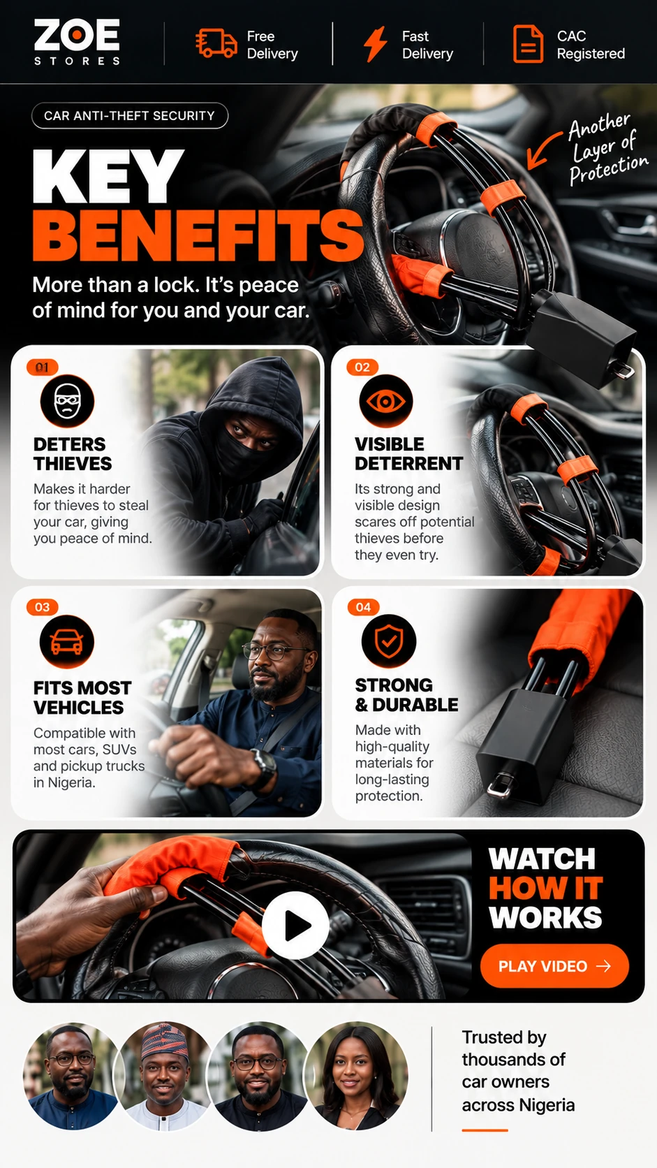 Zoe Stores car security design section 4